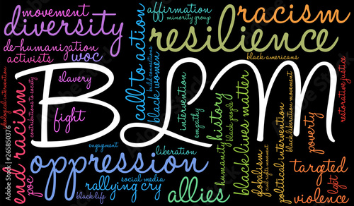 BLM word cloud on a black background. 