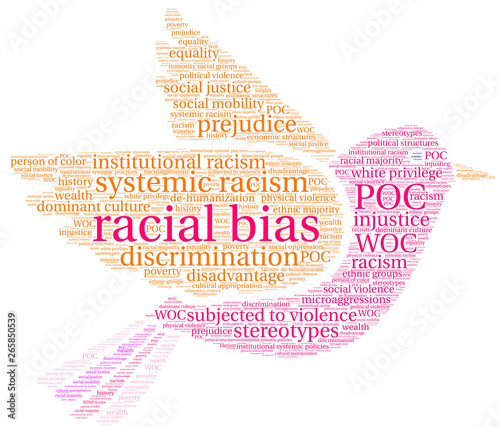  Racial Bias word cloud on a white background. 
