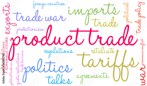 Product Trade Word Cloud on a white background. 