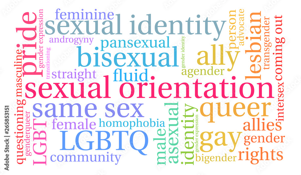 Sexual Orientation Word Cloud on a white background. 