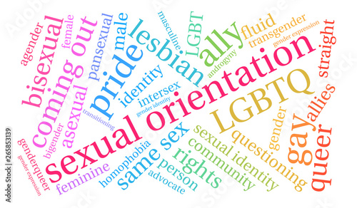 Sexual Orientation Word Cloud on a white background. 