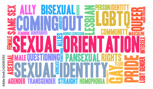 Sexual Orientation Word Cloud on a white background. 
