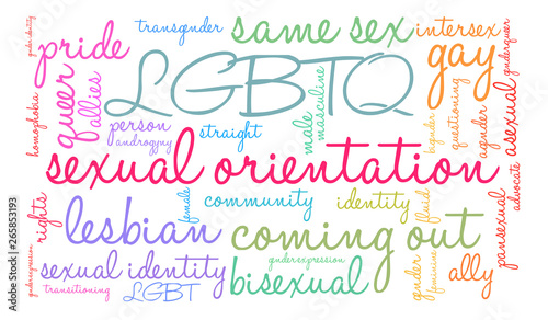Sexual Orientation Word Cloud on a white background. 