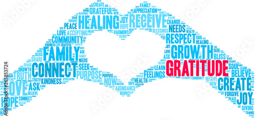 Gratitude Word Cloud on a white background. 