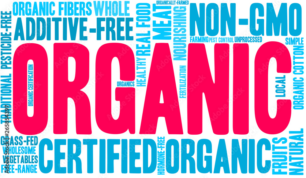 Organic Word Cloud Organic Word Cloud