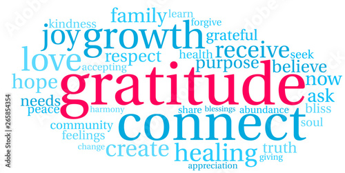 Gratitude Word Cloud on a white background. 