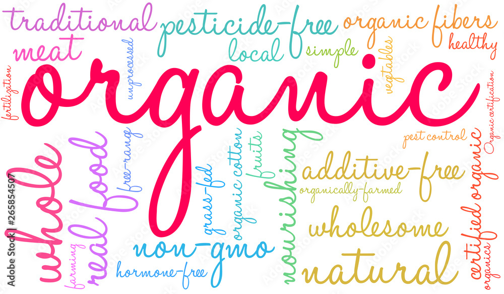 Organic Word Cloud on a white background. 