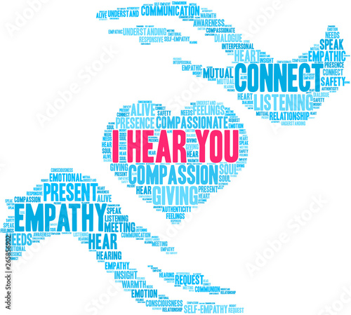 I Hear You Word Cloud on a white background. 