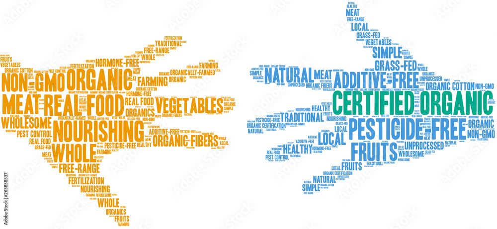 Certified Organic Word Cloud on a white background. 