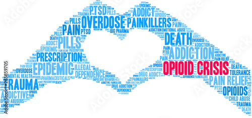 Opioid Crisis Word Cloud on a white background. 