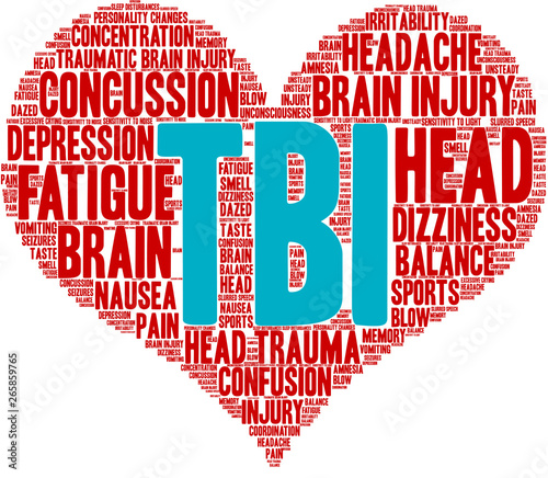 TBI Traumatic Brain Injury Word Cloud on a white background. 