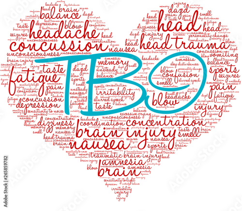 TBI Traumatic Brain Injury Word Cloud on a white background. 