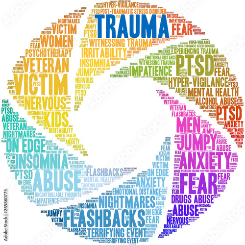Trauma Word Cloud on a white background. 