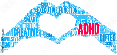 ADHD Word Cloud on a white background. 