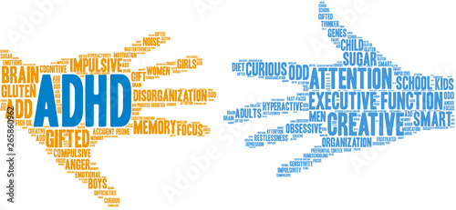ADHD Word Cloud on a white background. 