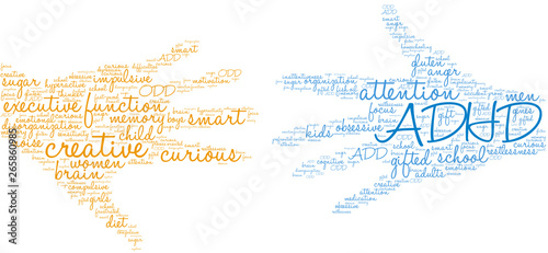 ADHD Word Cloud on a white background. 
