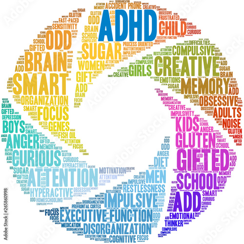 ADHD Word Cloud on a white background. 