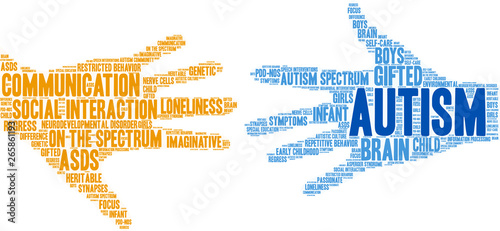 Autism Word Cloud on a white background. 