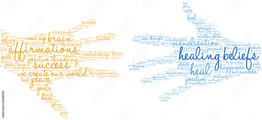 Healing Beliefs Word Cloud on a white background. 