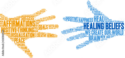 Healing Beliefs Word Cloud on a white background. 