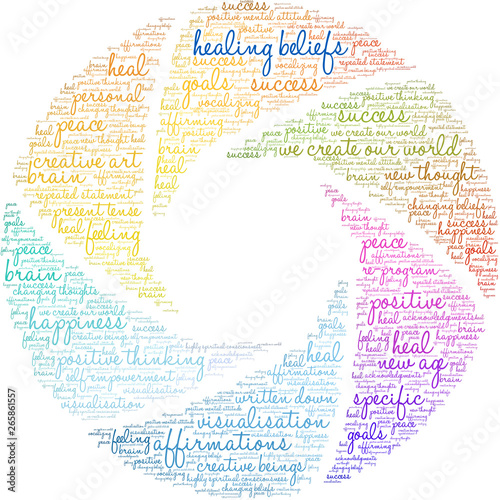 Healing Beliefs Word Cloud on a white background. 