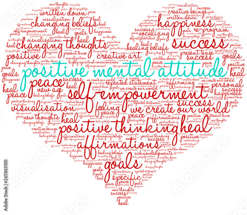 Positive Mental Attitude Word Cloud on a white background. 