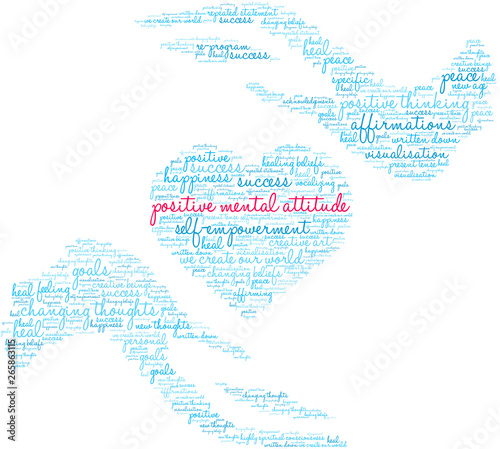 Positive Mental Attitude Word Cloud on a white background. 