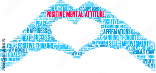 Positive Mental Attitude Word Cloud on a white background. 