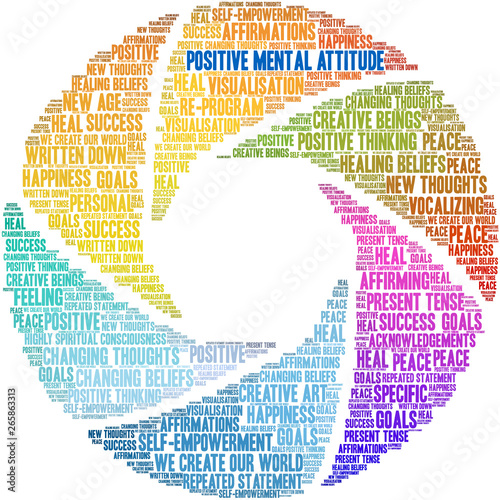 Positive Mental Attitude Word Cloud on a white background. 