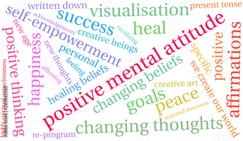 Positive Mental Attitude Word Cloud on a white background. 