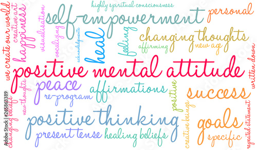 Positive Mental Attitude Word Cloud on a white background. 