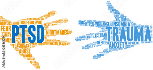 PTSD Brain Word Cloud