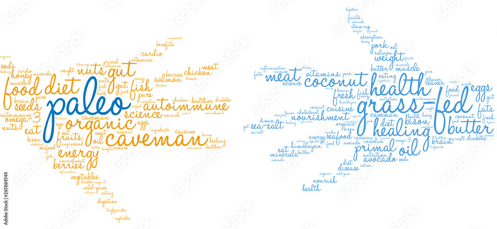 Paleo Word Cloud on a white background. 