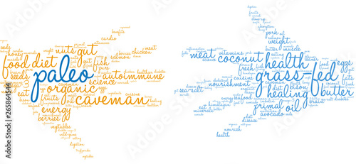 Paleo Word Cloud on a white background. 