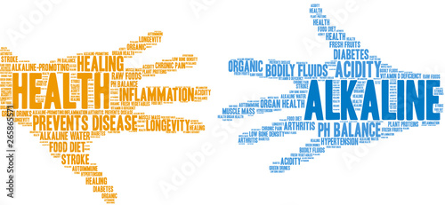 Alkaline Word Cloud on a white background. 
