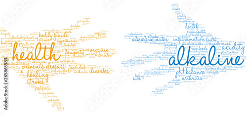 Alkaline Word Cloud on a white background. 