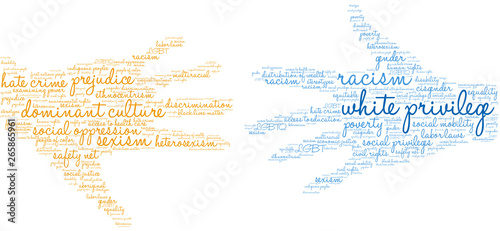 White Privilege Word Cloud