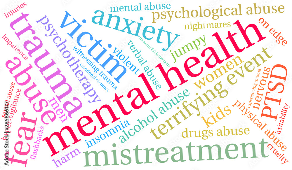 Mental Health Word Cloud on a white background. Mental Health Word Cloud on a white background.