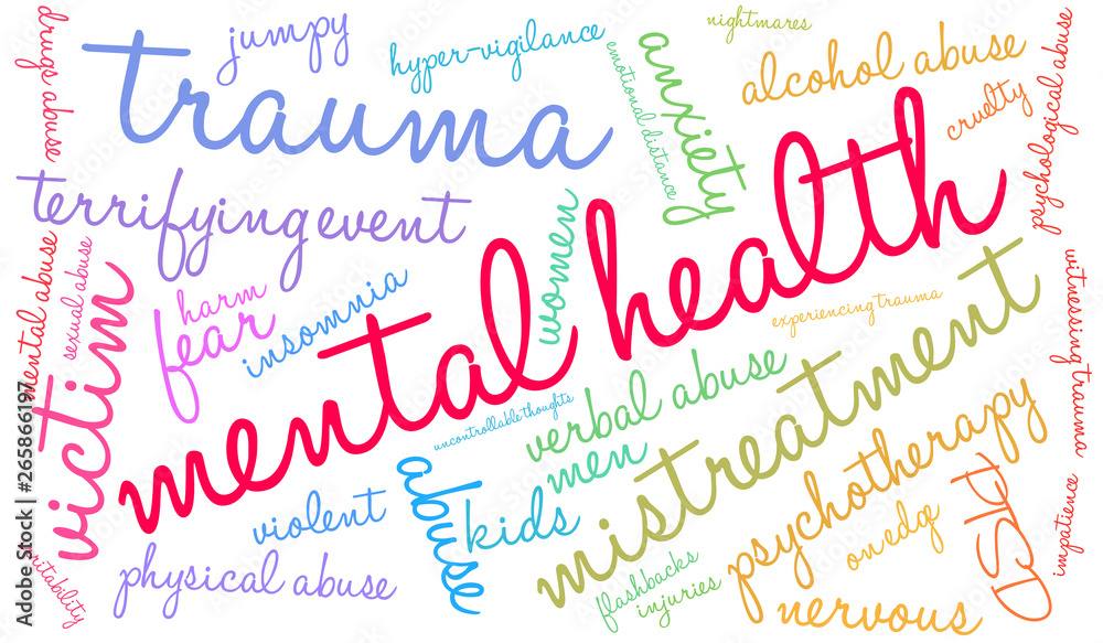 Mental Health Word Cloud on a white background. Mental Health Word Cloud on a white background.