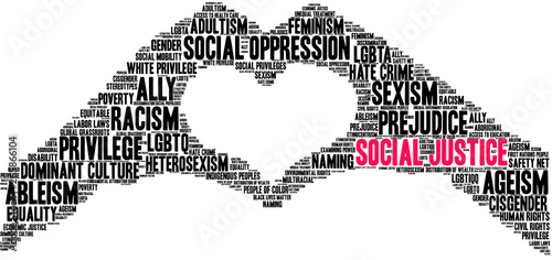 Social Justice Word Cloud on a white background.