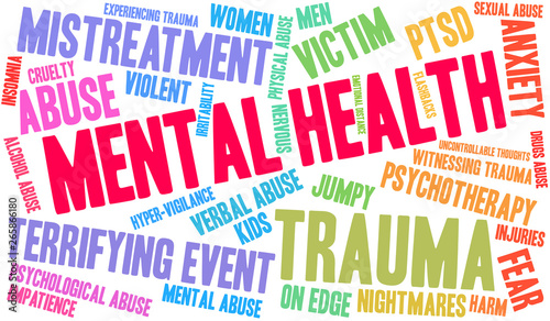 Mental Health Word Cloud on a white background. 
