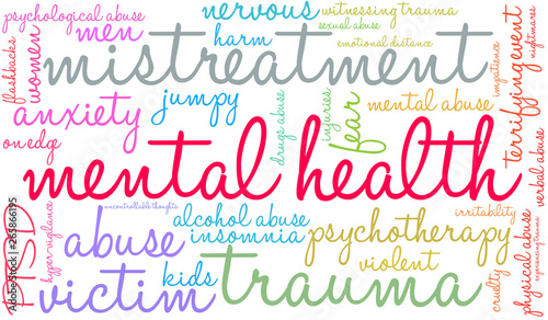 Mental Health Word Cloud on a white background. 