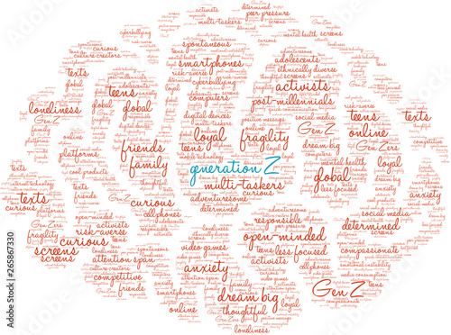 Generation Z Word Cloud on a white background. 
