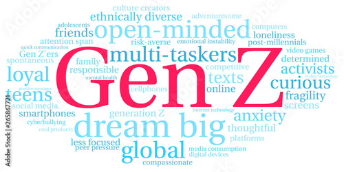 Gen Z Word Cloud