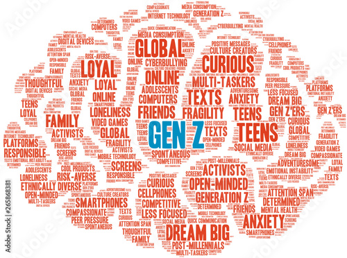 Gen Z Word Cloud on a white background. 