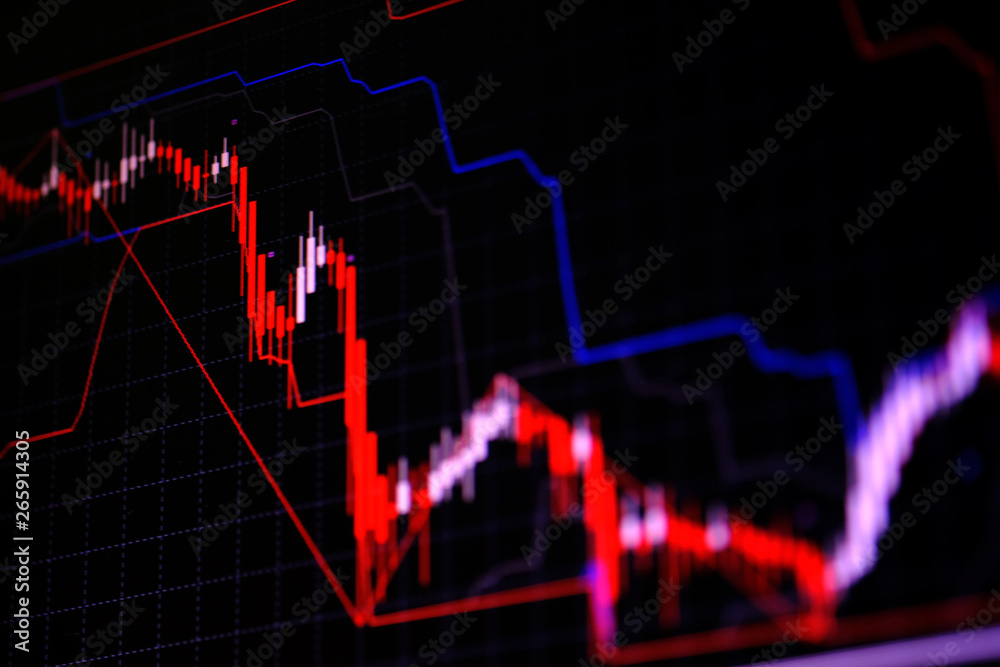 Candle stick graph chart with indicator showing bullish point or bearish point, up trend or down trend of price of stock market or stock exchange trading, investment concept. Candle stick graph chart with indicator showing bullish point or bearish point, up trend or down trend of price of stock market or stock exchange trading, investment concept.