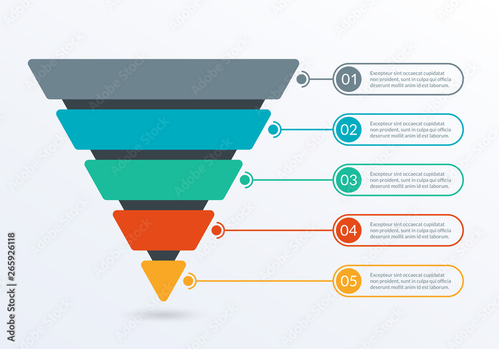 middle of funnel  mofu  tactics to boost customer interest and intent