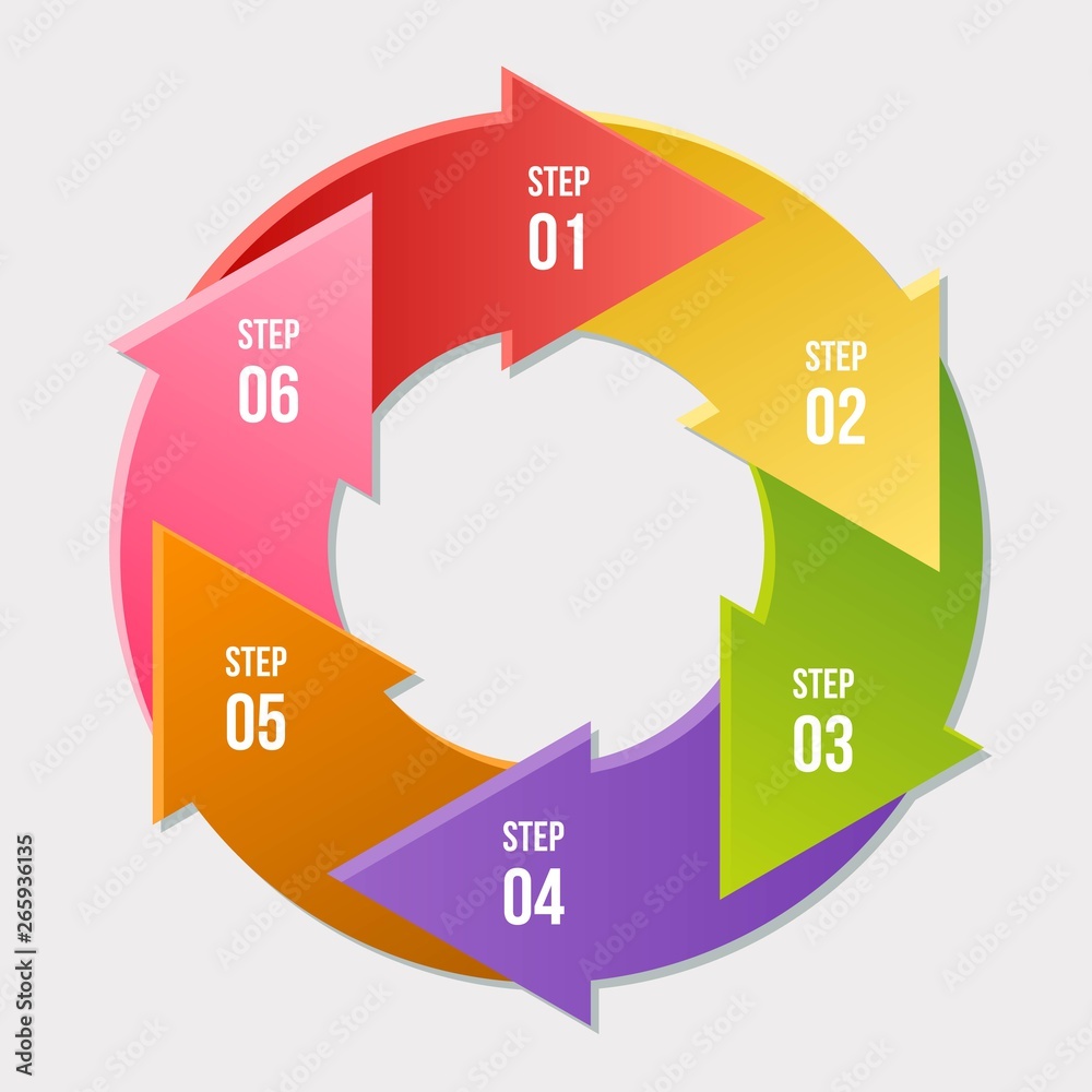 Circle chart, Circle arrows infographic or Cycle Diagram Templates Circle chart, Circle arrows infographic or Cycle Diagram Templates