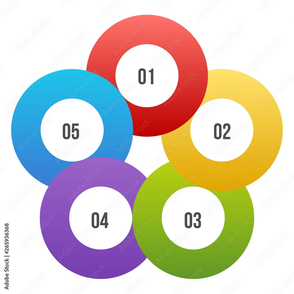 Circle chart, Circle infographic or Circular diagram Circle chart, Circle infographic or Circular diagram