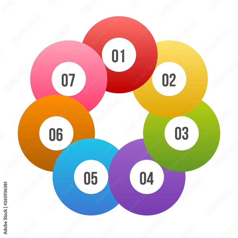 Circle chart, Circle infographic or Circular diagram